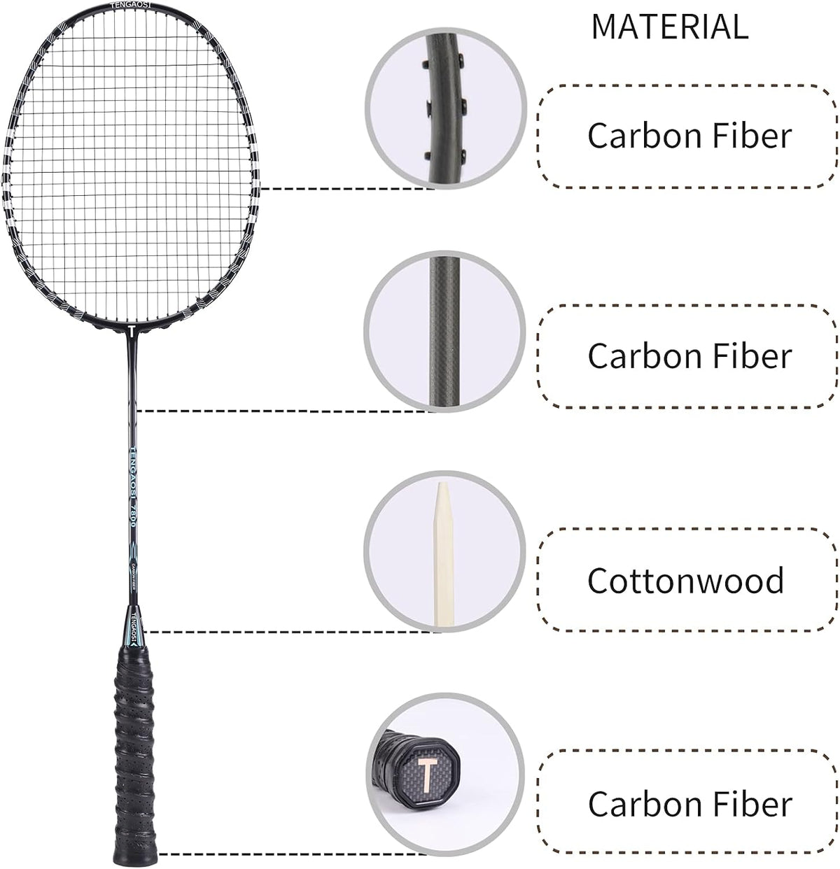 Professional Badminton Rackets Set of 4 Sports Outdoor Backyard or Indoor Badminton Game Set with Shuttlecocks- Includes 4 Black Rackets, 12 Duck Feather Badminton Shuttlecocks